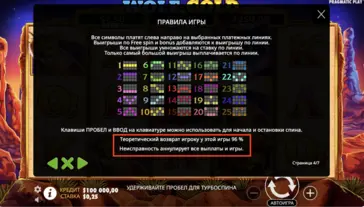 RTP в слоте Wolf Gold Wolf Gold RTP слота